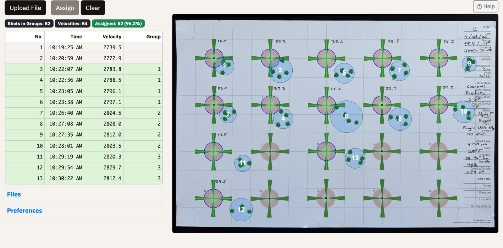 The Velocities page: chronograph shots with timestamps assigned to groups on the target